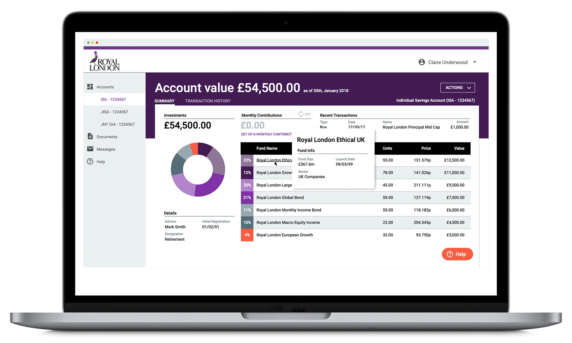London workshop collaboration photos